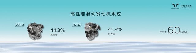 见证“旗技” 期待奇迹——红旗混动平台HMP正式登场