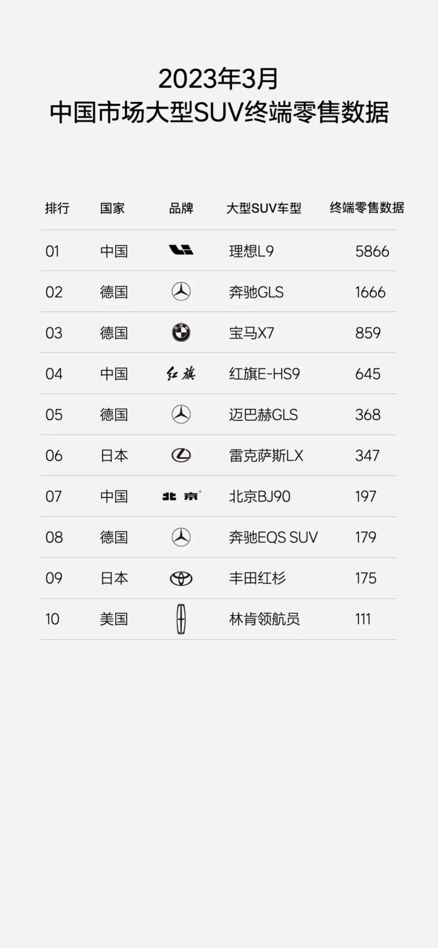 冰箱彩电大沙发太香了！理想你个老六！