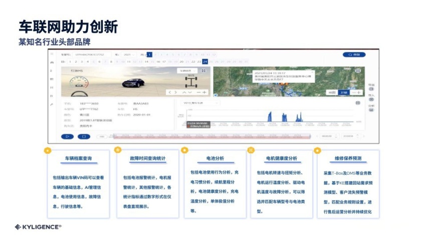 以业务驱动为目标，长安汽车构建起数字化转型软实力