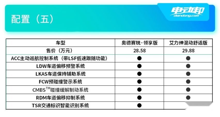 配置（五）.jpg