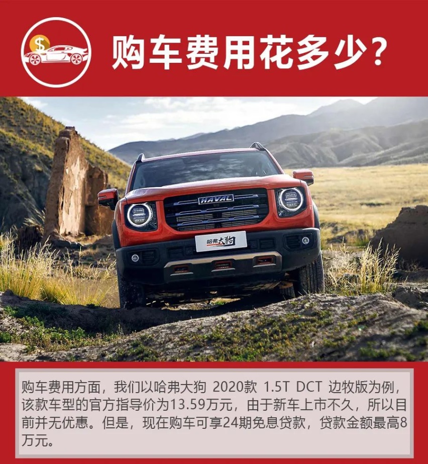 保养费用低，燃油费用也不高，哈弗大狗购车、养车成本分析