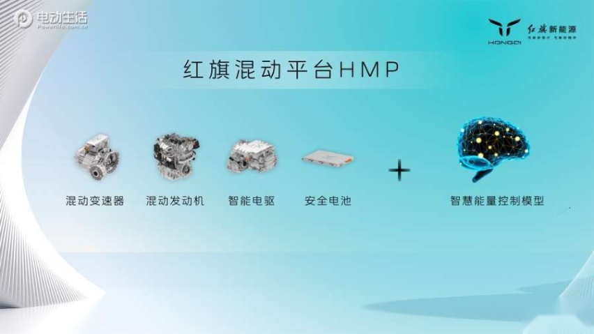红旗“旗帜”架构第三大平台亮相 将有2款新车下半年量产