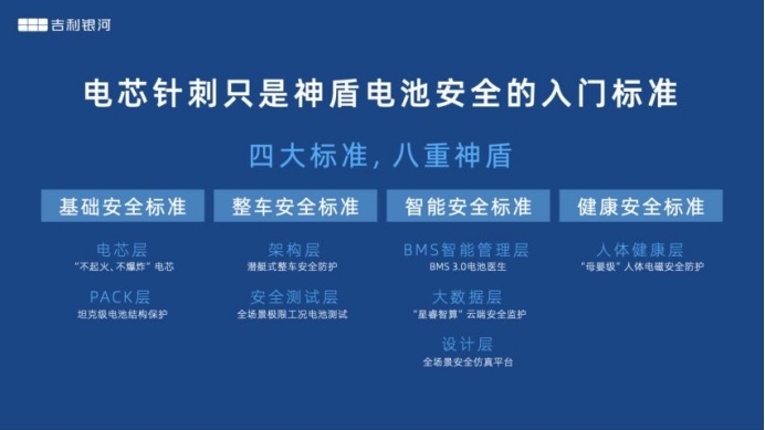 上市即“开卷”，吉利银河L7有没有这个实力？