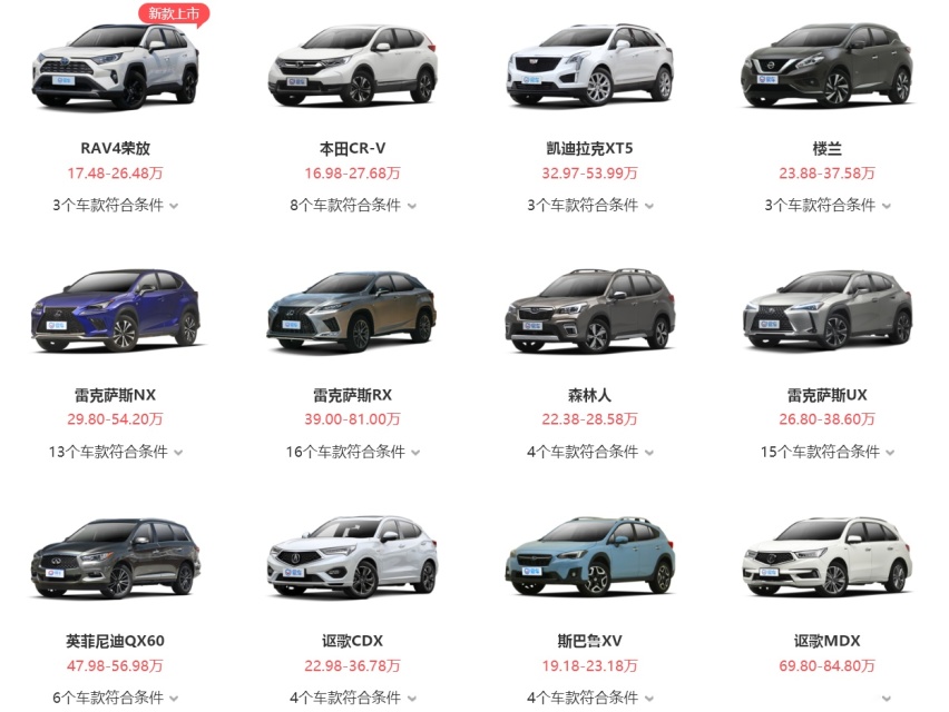 力压途观、CR-V，这台SUV为啥能做到全球销量第一？