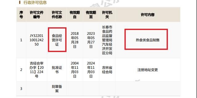 蓝天下的异响,一马当先
