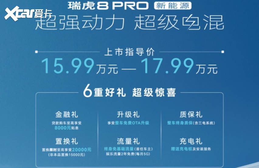 搭载三挡DHT插混系统，奇瑞瑞虎8PRO新能源正式上市