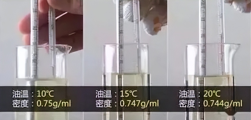有传闻夏天温度高得晚上加油才划算 真是这样吗？
