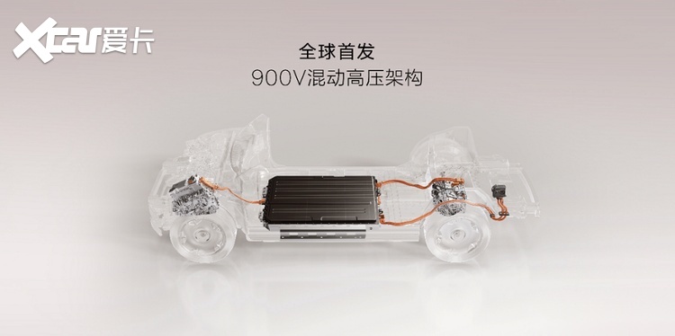 长风破浪正当时:极氪8月交付新车36981辆,同比增长109.8%