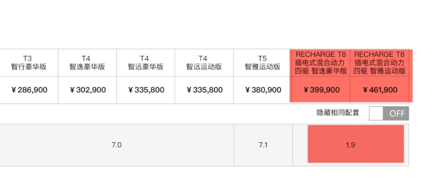 混动沃尔沃S60：低调暴力，香掉眉毛？