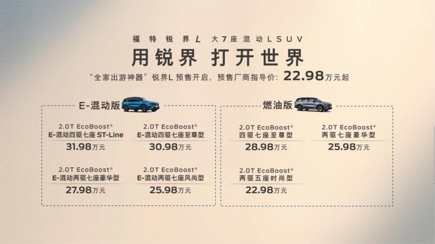 汉兰达坐不住了？入门即高配的福特锐界L“杀疯了”