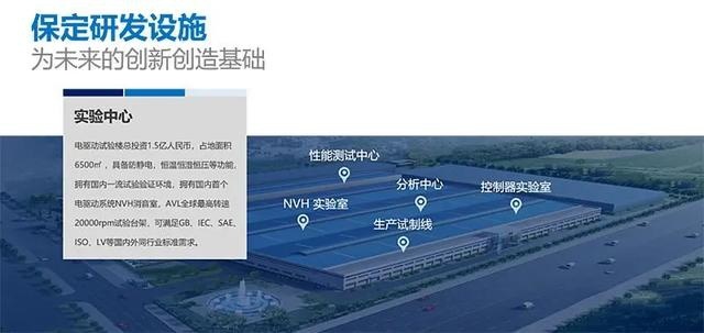 会“拼”才会赢 长城汽车发起电驱动攻势