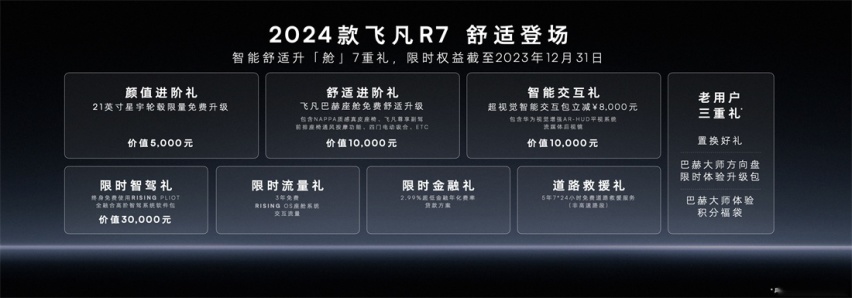 强化智能舒适标签，飞凡双子星欲打造20万级标杆
