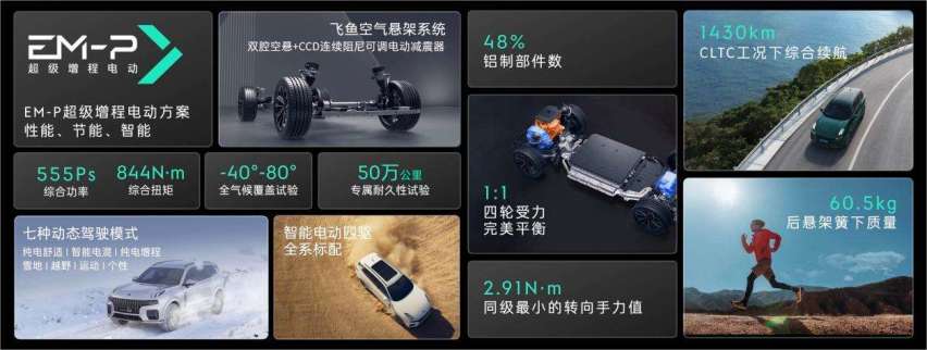 领克新09EM-P倾力打造“安全·移动的家”