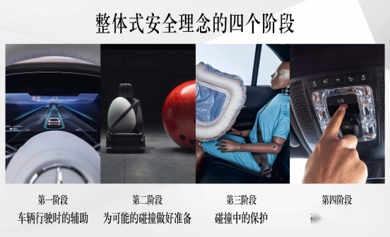 安全是梅赛德斯-奔驰品牌基因中的重要组成部分