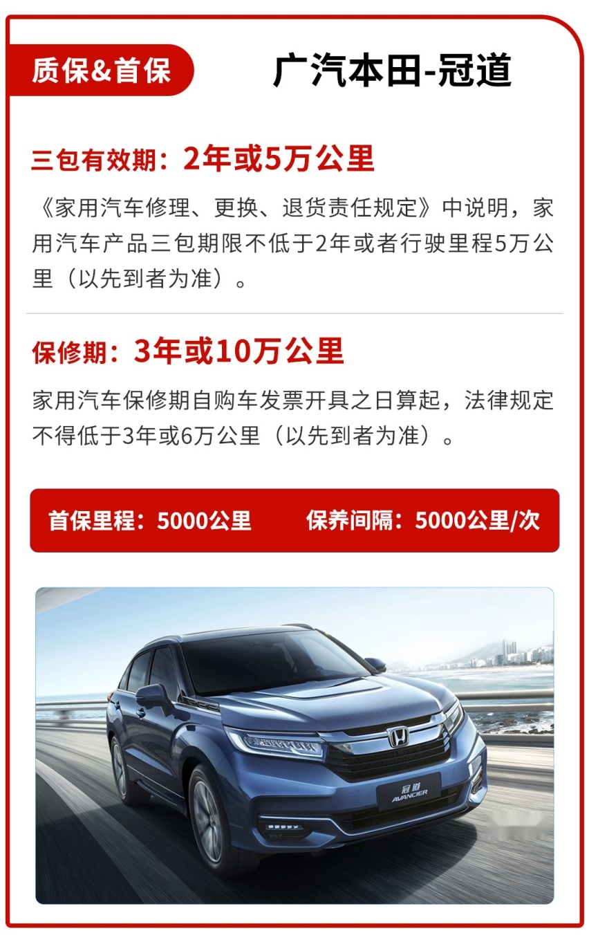月花费不到2000块！刚上市这台广本旗舰SUV不难养