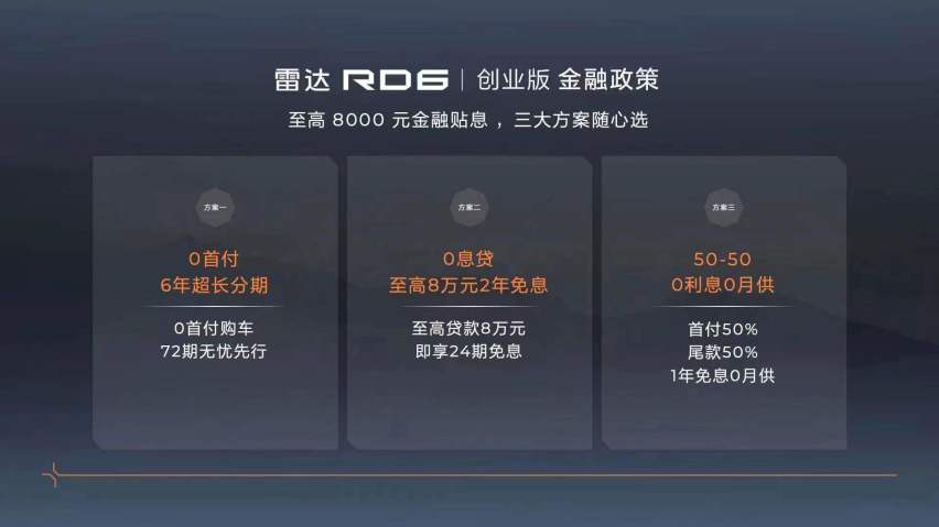 吉利雷达RD6创业版售价14.58万元