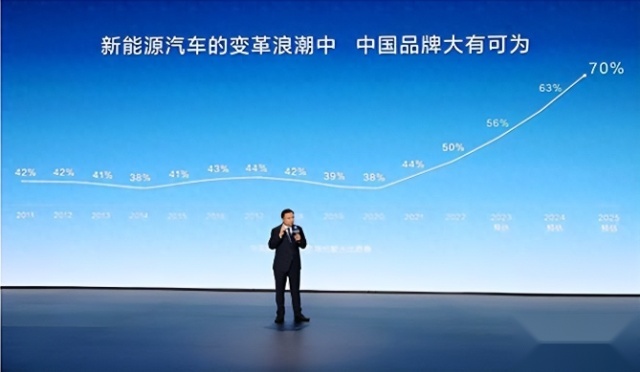 风雨历程，持续向上的比亚迪成为全球汽车品牌销量前十
