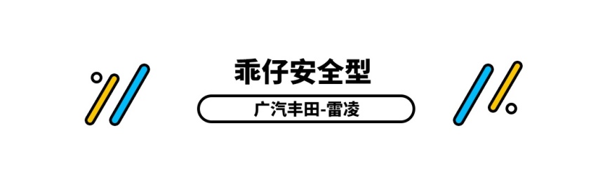 30岁以下的人群 第一辆车到底应该怎么买？