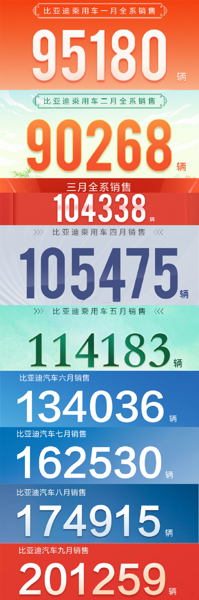 场面极度舒适！比亚迪亮相巴黎车展，展馆人气门庭若市