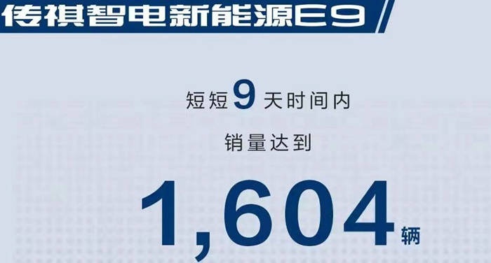 输给埃安长城，只有比亚迪1/8，广汽传祺5月销量3万台