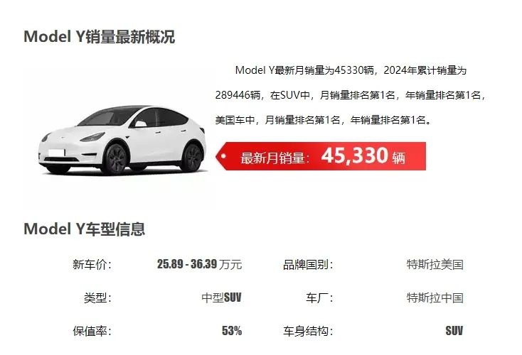 「围攻」Model Y，自主品牌吹响集结号？