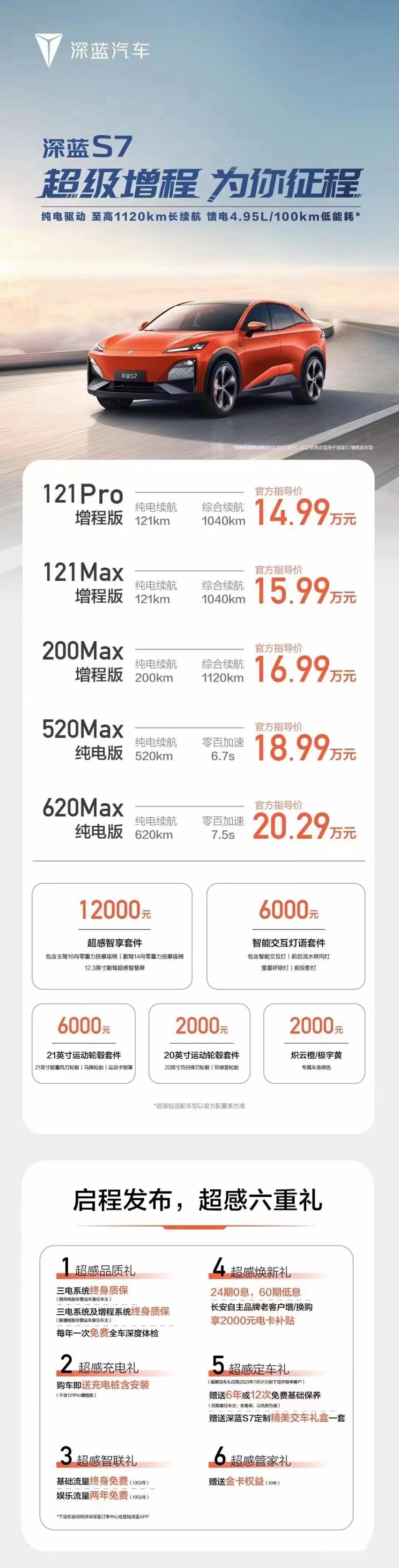 月销量破万不是梦？深蓝S7上市，14.99万起，诚意有了