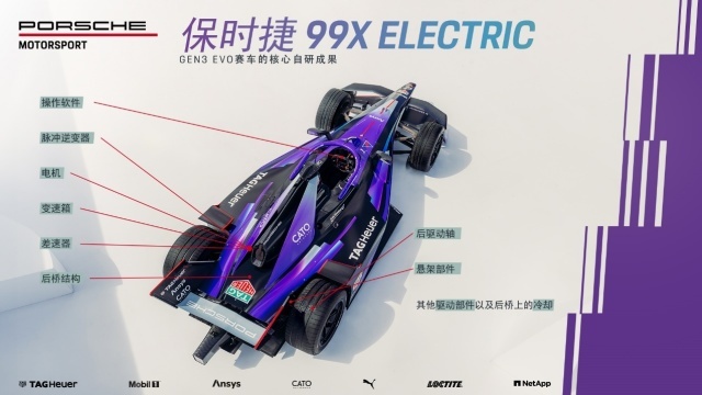 为未来两个电动方程式赛季打造的新款保时捷 99X Electric全球