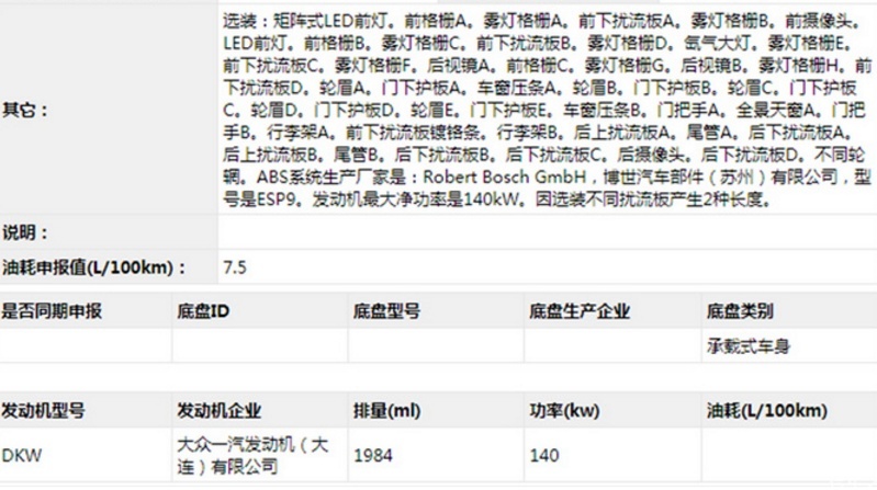 全新奥迪Q5L申报图曝光！油耗7.5L 搭载2.0T