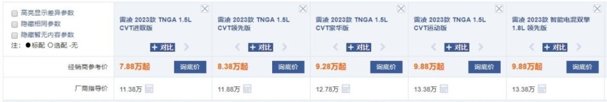 丰田雷凌终端现已低至7万多，网友却说这得要感谢比亚迪？