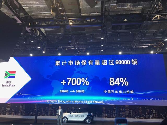 与30家全球战略合作伙伴签约,长城汽车誓为中国制造正名!