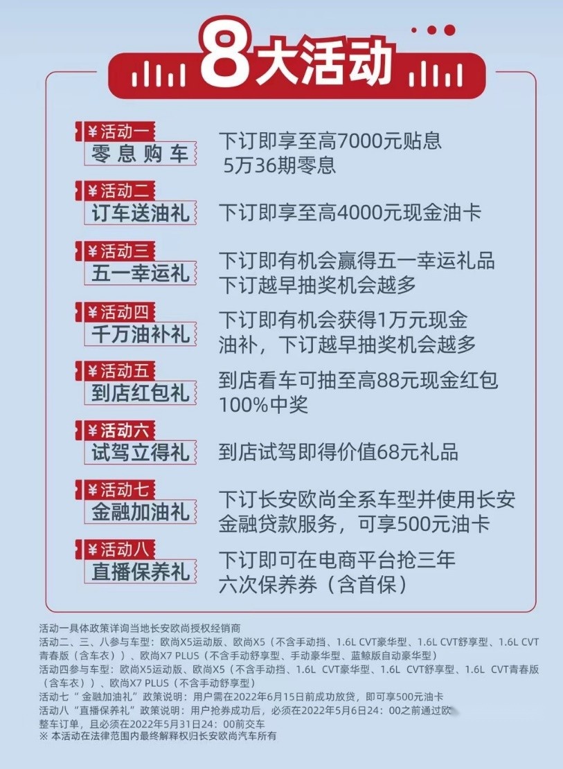 劳动节前购车更划算？首届欧尚汽车云尚购车节开启