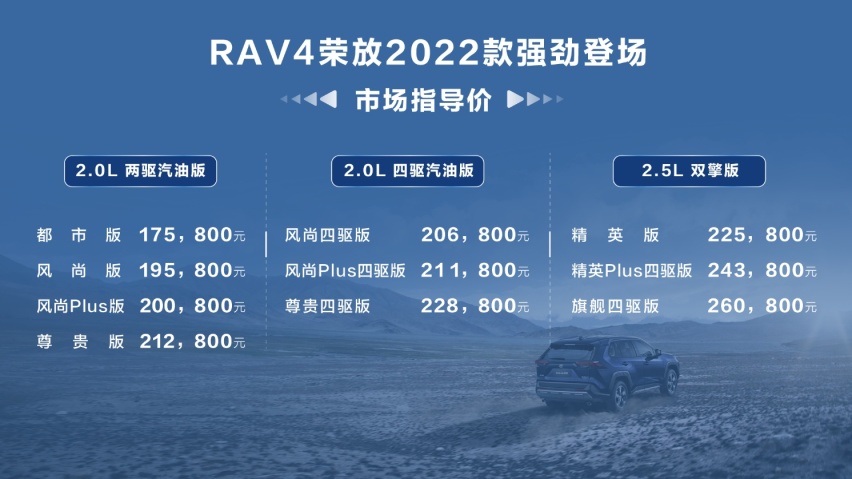 外观小改，配置升级，2022款一汽丰田RAV4荣放强劲登场
