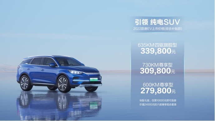 续航里程大增！比亚迪新款唐EV上市27.98万起，最大续航里程730km