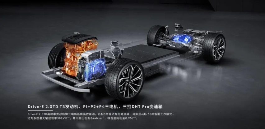 褪去浮华归本真，30万级家用SUV，到底该追求什么？