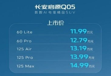 好事成双：长安启源Q05及A07纯电上新