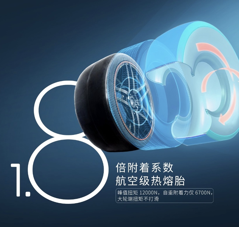 昊铂品牌之夜暨昊铂SSR上市交付