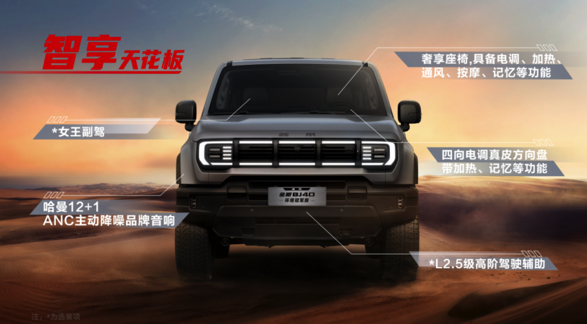 首秀告捷，陈震驾驶全新BJ40斩获SS9赛段冠军，圆梦环塔飞驰人生