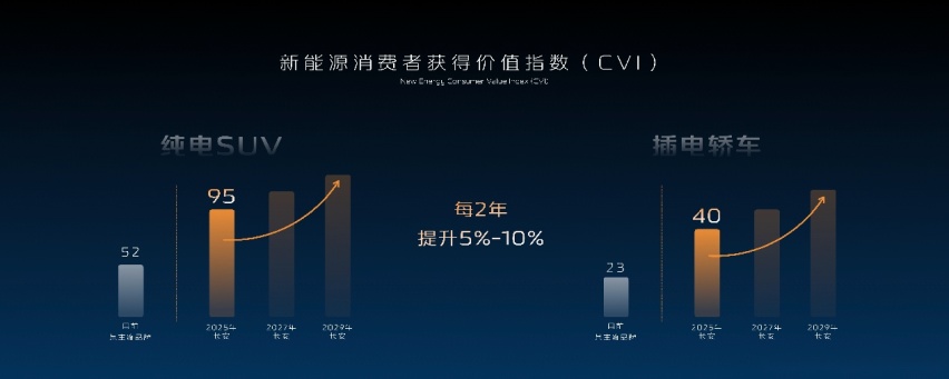 打造长安“金钟罩”，时代长安下线首款标准电芯，长安汽车全速进军动力电池
