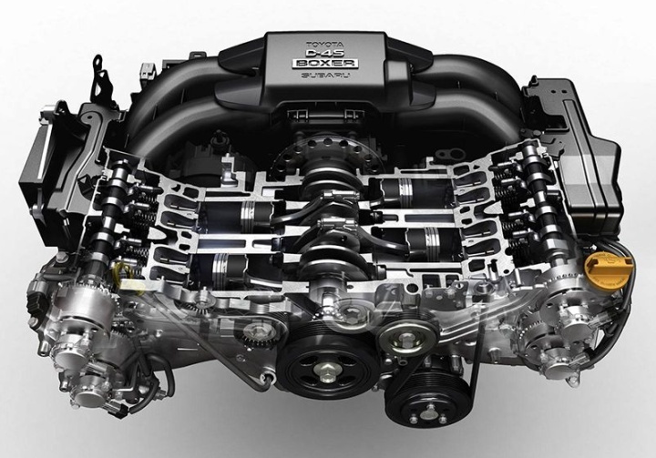 L4、V8，这么多种发动机，你认识多少呢？