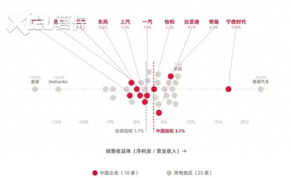 2026,中国汽车从追赶者到定义者的关键一跃