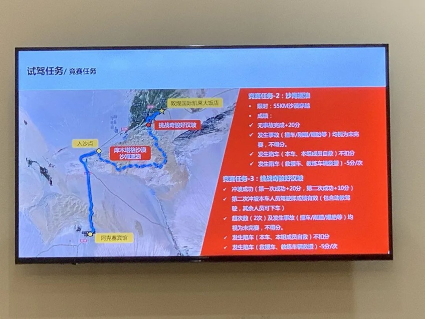 2.5L排量开出了6.3L油耗 还横穿无人区！这SUV杠杠的