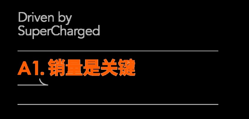 为了销量，蔚来踏出关键一步