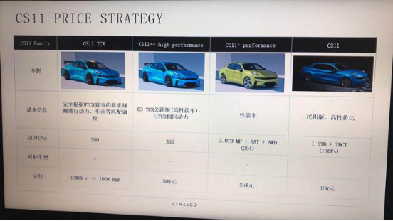 不要看不起自主品牌 这款自主品牌车型很多人都买不起！