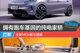 拥有跑车基因的纯电家轿 全新MG4新车图解