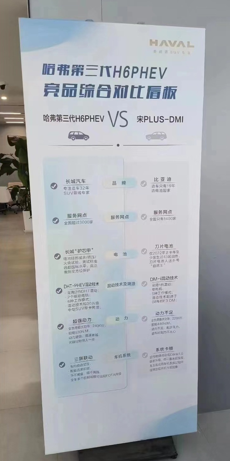 嫉妒心有多可怕？某4S店对比哈弗H6、宋PLUS，没有理性全是攻击