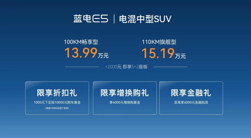 赛力斯发布蓝电品牌 电车驾享 蓝电E5正式上市