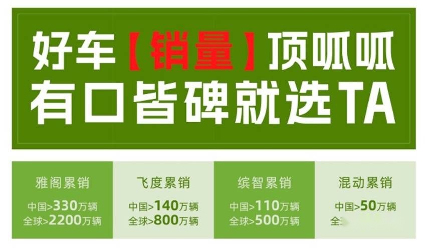 职场新人购车攻略：广汽本田3大维度9项标准带你选好车