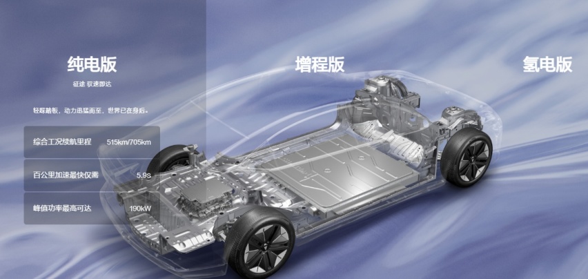 真省钱？对比同级燃油汽车，长安深蓝SL03用车成本能有多低？