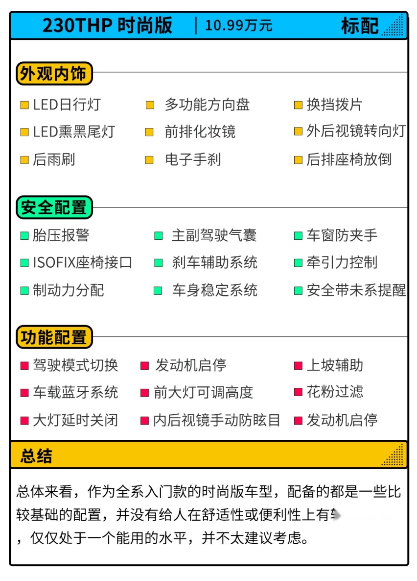 10.99万起，刚刚上市的全新小型SUV哪款更值得买？