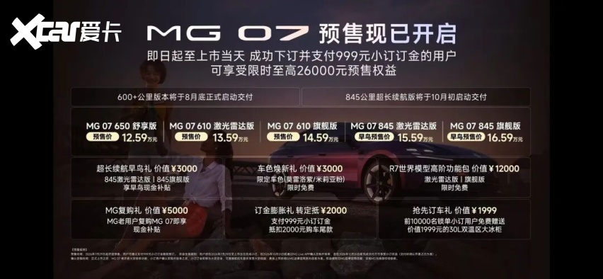 MG 07预售“掀桌子”，十五万级市场杀出一台“不讲道理”的车！